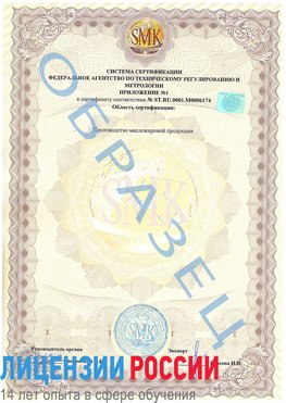 Образец сертификата соответствия (приложение) Альметьевск Сертификат ISO 22000